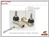 Tie Rod End Kit All Balls 51-1028