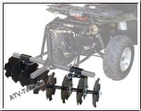 DIRT WORKS Plow, Kolpin fr UTV