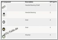 A-Arm Bearing and Seal Kit fr Suzuki LT250